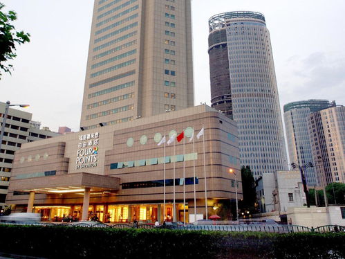 盘点上海浦东喜来登由由酒店相关关键词有哪些