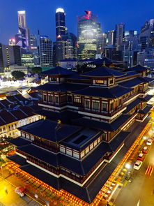盘点上海市地区电话区号是多少相关关键词有哪些