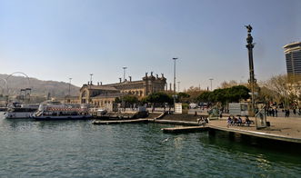 盘点上海旅游景点旅游画册图片相关关键词有哪些