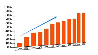 盘点上海大学2021山东录取分数线是多少相关关键词有哪些