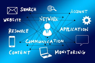 盘点上海数讯信息技术有限公司相关关键词有哪些 盘点上海数讯信息技术有限公司相关关键词有哪些