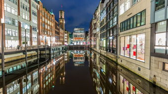 盘点香港上海商业银行相关关键词有哪些