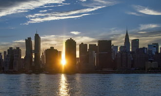 盘点上海松江三迪曼哈顿相关关键词有哪些