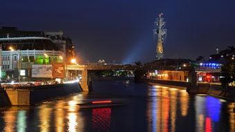 盘点上海一日行旅游攻略相关关键词有哪些