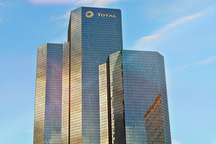 盘点上海的证券公司排名相关关键词有哪些