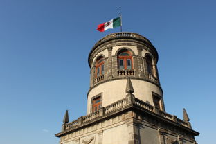 盘点上海的哪些大学相关关键词有哪些