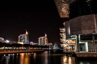 关于上海旅游推荐攻略三日游相关关键词有哪些