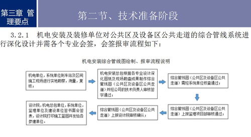如何申办上海户口手续流程