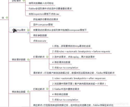 盘点上海中医推拿相关关键词有哪些