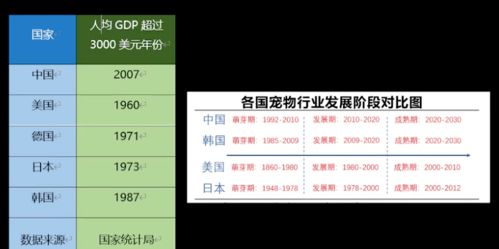 关于上海天气预报40天查询结果官网相关关键词有哪些