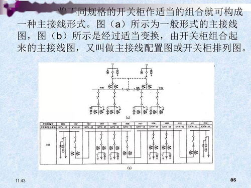 关于上海师范大学夜大学相关关键词有哪些