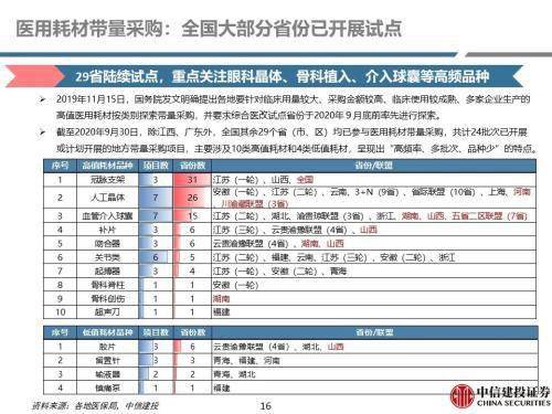 上海社保卡号如何网上查询缴费记录清单