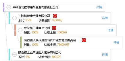 盘点上海驾校哪家比较正规相关关键词有哪些