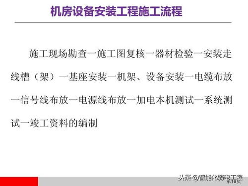 上海如何落户买房条件最新政策电话查询