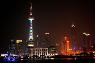 关于上海陆家嘴夜景相关关键词有哪些