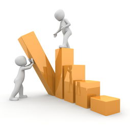 盘点上海退休养老金计算器相关关键词有哪些