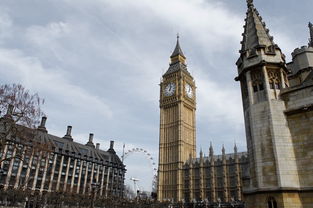 盘点关于上海旅游景点的英语作文相关关键词有哪些
