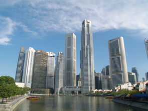 盘点上海有什么老街可以玩的景点相关关键词有哪些