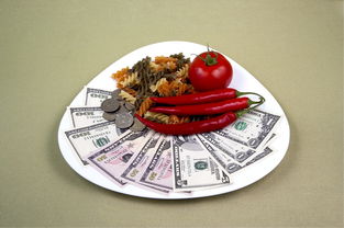 盘点上海食品商店相关关键词有哪些