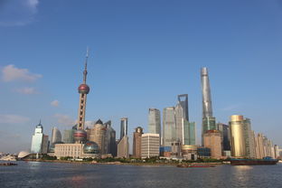 关于北京房价和上海房价对比哪个更贵相关关键词有哪些