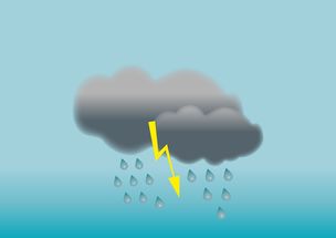 盘点上海天气预报准确吗现在有雨吗相关关键词有哪些