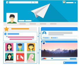 盘点上海gdp各个区排行榜表相关关键词有哪些