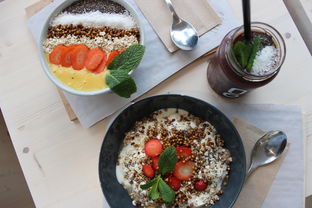 关于上海市特产相关关键词有哪些