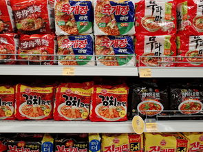 关于上海第一食品商店地址相关关键词有哪些