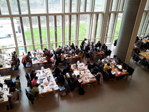 盘点上海交大 图书馆相关关键词有哪些