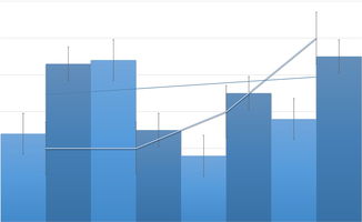 关于上海gdp和北京gdp哪个高人均收入低一些呢知乎相关关键词有哪些