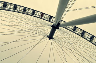 关于上海飞伦敦多久相关关键词有哪些