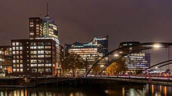 盘点上海sp相关关键词有哪些