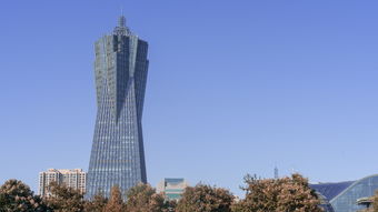 关于杭州 上海相关关键词有哪些