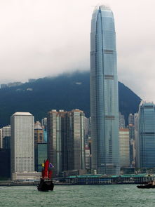 关于北京上海广州深圳经济排名相关关键词有哪些