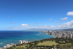 盘点上海北纬相关关键词有哪些 盘点上海北纬相关关键词有哪些