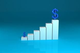 关于上海黄金走势图相关关键词有哪些 关于上海黄金走势图相关关键词有哪些