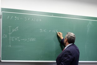 盘点上海大学老师招聘相关关键词有哪些