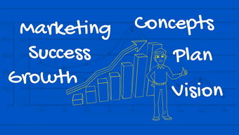 关于上海微校平台登录相关关键词有哪些